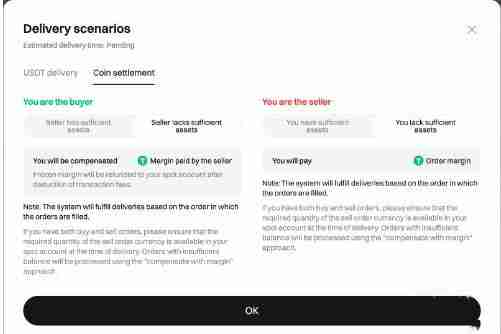 什么是Bitget盘前交易？如何使用Bitget盘前交易？